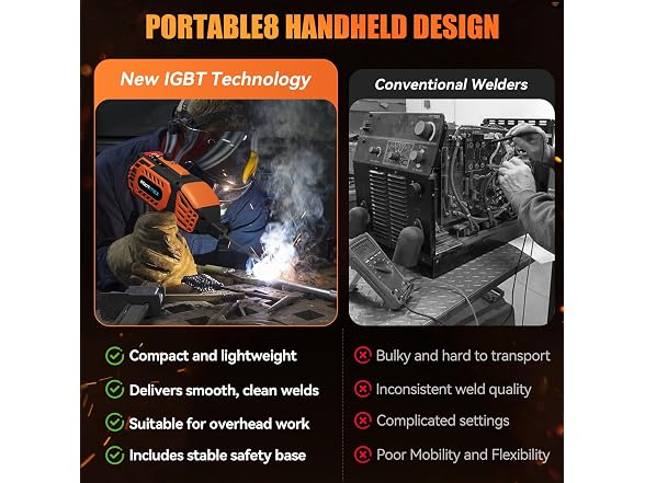 Protmex Handheld Welder-Orange
