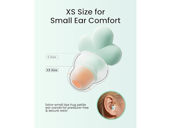 QubitPulse Noise Reducing Plugs