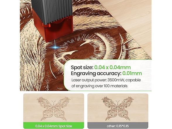 LONGER RAY5 Laser Engraver 3500mW High P