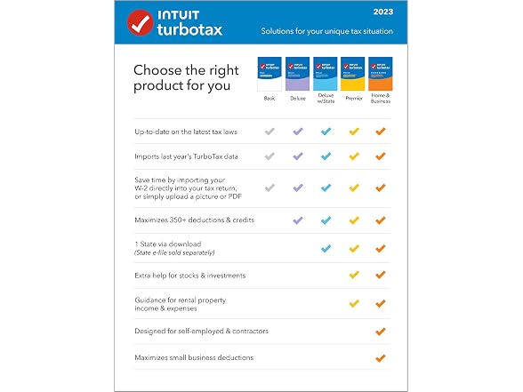 [Old Version] TurboTax Deluxe 2023