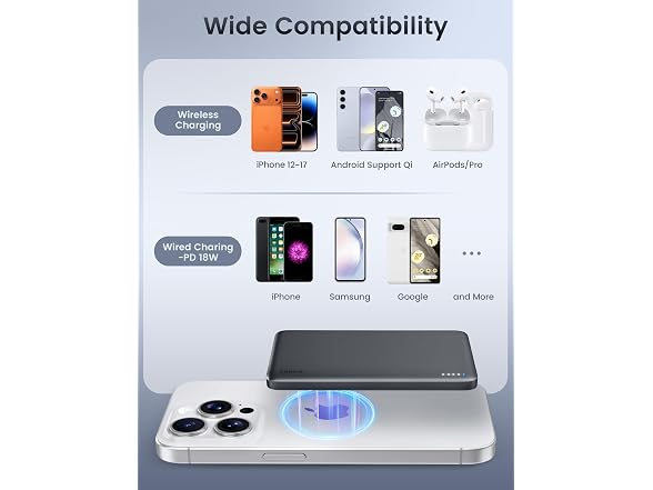 RORRY 5000mAh MagSafe Magnetic Power Bank