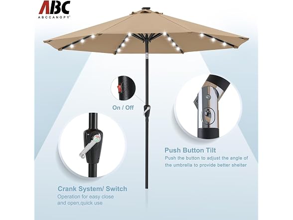 ABCCANOPY 7.5FT Durable Solar Led Patio Umbrella - Gallery 4