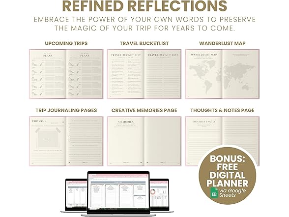 Inspired Ink Travel Journal for Women
