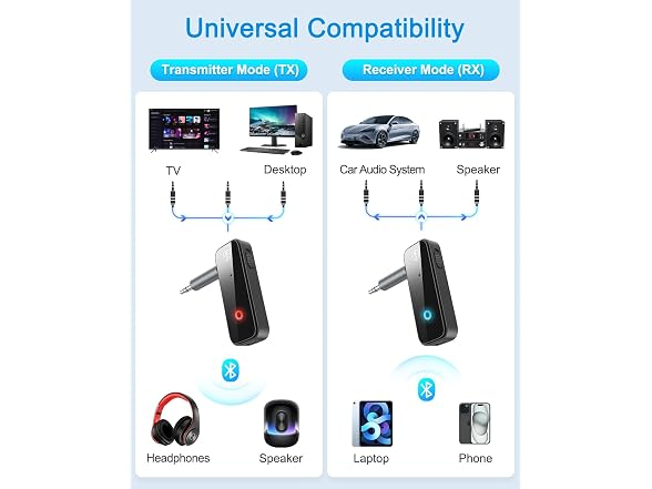 Ankilo Aux Bluetooth 5.4 Adapter for Car