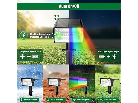 LAMKEEP Solar Spot Lights