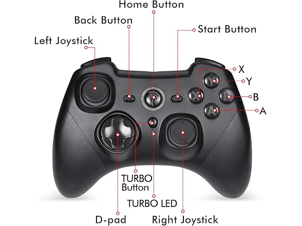 EasySMX 2.4G Wireless Controller
