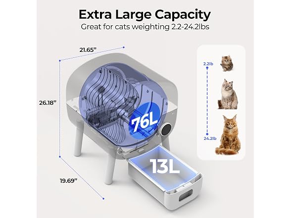 Fsitego Self Cleaning Cat Litter Box