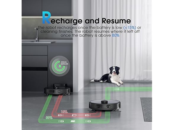SHELIKI Robot Vacuum and Mop Combo