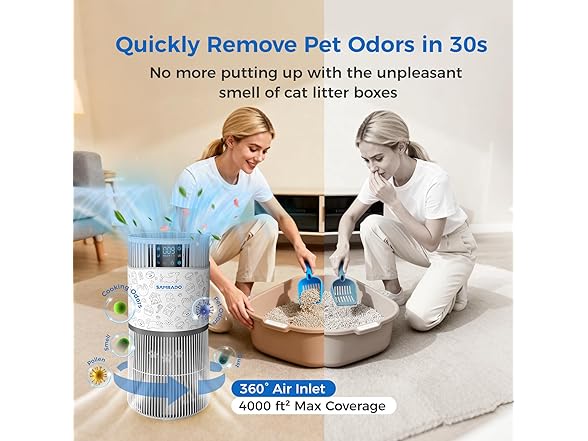 Samrado Air Purifier for Home Pets