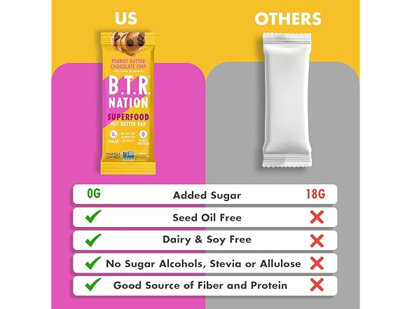B T R Btr Nation, Protein Bar Peanut Butter