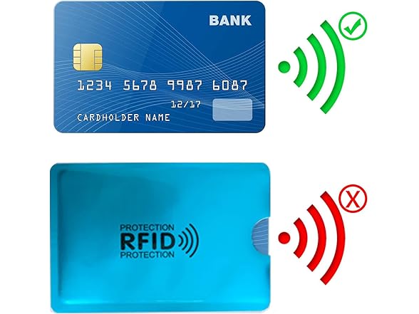 WUOJI RFID Blocking Credit Card Sleeves