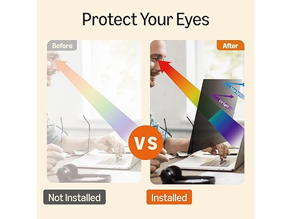 Amazon Basics Privacy Screen Filter - 14 Inch