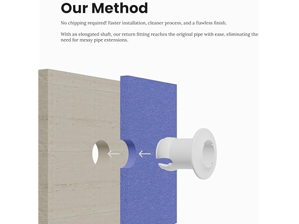 Streamline Reno-Return Pool Fitting