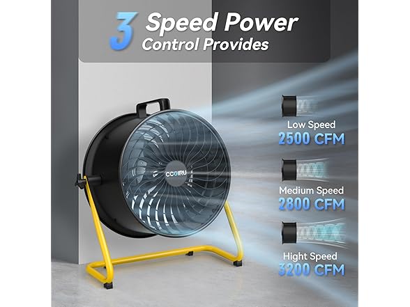 CCGIRU 16" High Velocity Floor Fan, 3000 CFM 3-Speed Industr (Open Box)