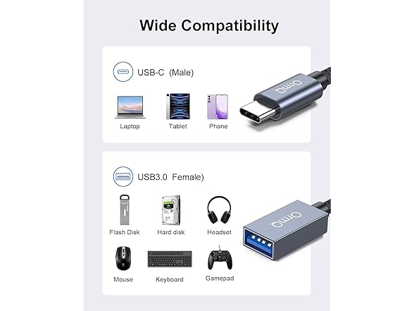 OrmQ USB C to USB Adapter 2 Pack