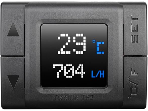 Thermaltake Pacific TF2 Temperature and