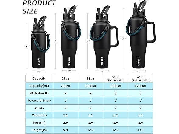 BJPKPK 35oz Insulated Water Bottles with Straw Lid