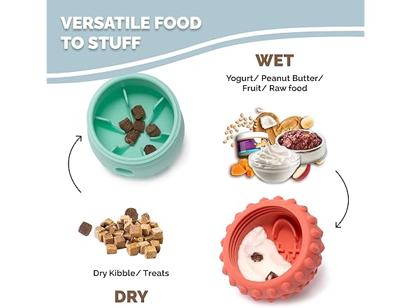 POPUPJOYS Interactive Treat Dispensing Dog Toys