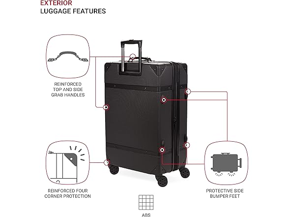 SwissGear 7739 Hardside Luggage 2Pc Set
