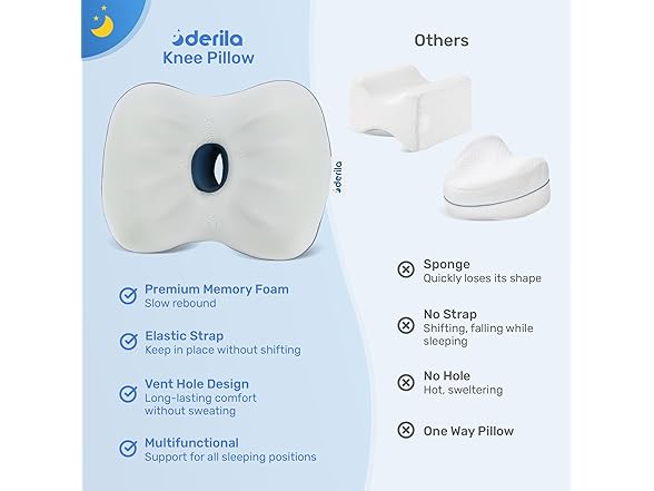 Derila Knee Pillow, The Perfect Leg Pillow