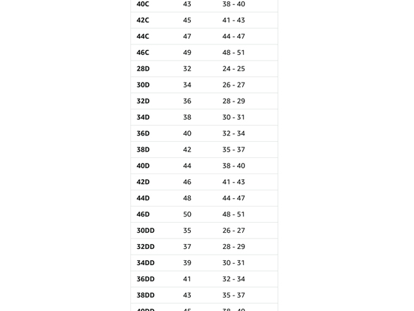 Wacoal Womens Perfect Primer Underwire