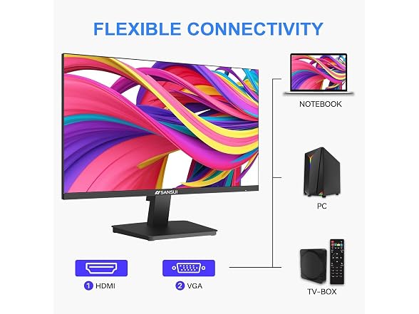 SANSUI Monitor 22 inch 1080p FHD 75Hz Computer Monito