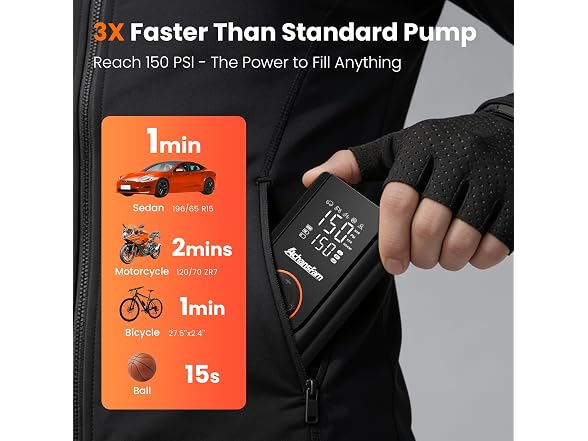 L9 Pro Tire Inflator Portable Air Compressor