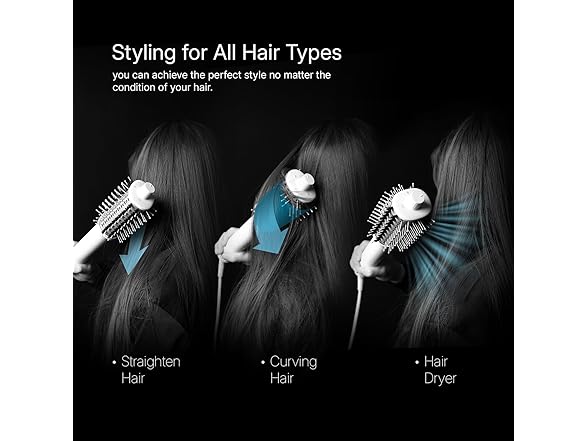 Ellena E1 Blow Dryer + Straighten Hair Brush Dual Mode: Your Choice