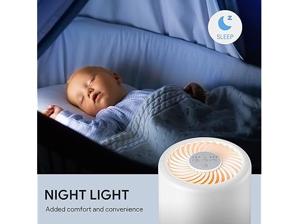 FULMINARE Air Purifier