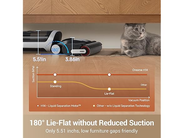 Dreame H14 Cordless Vacuum Mop