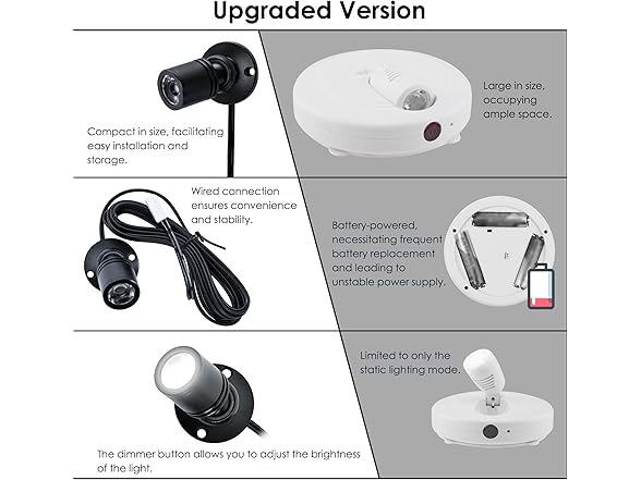 (6 Pack) DEDC Mini LED Spot Lights
