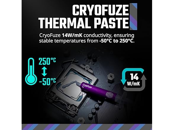 Cooler Master 360L Core White Close-Loop AIO