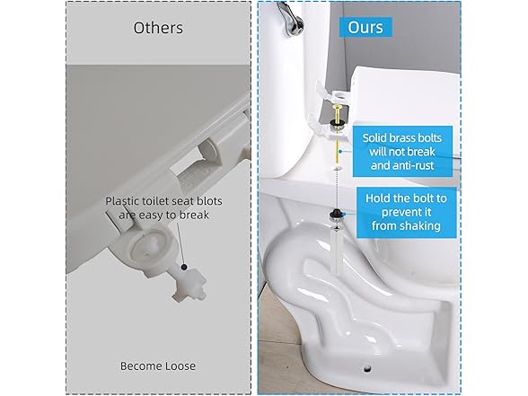 Hibbent Toilet Seat Bolts Kit 4 Pack