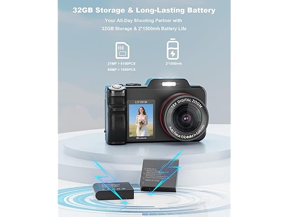 LIYTIFOR 5K Digital Camera for Photography