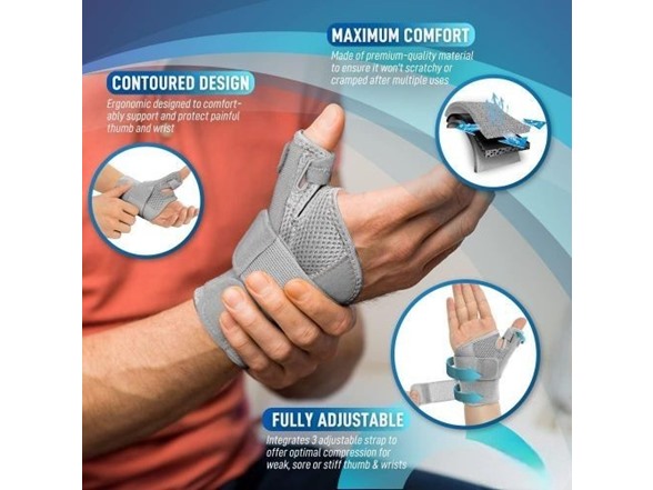 Hand Wrist Stabilizer