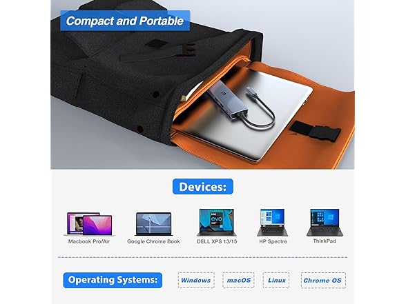 6-in-1 USB Hub with 4K HDMI Output
