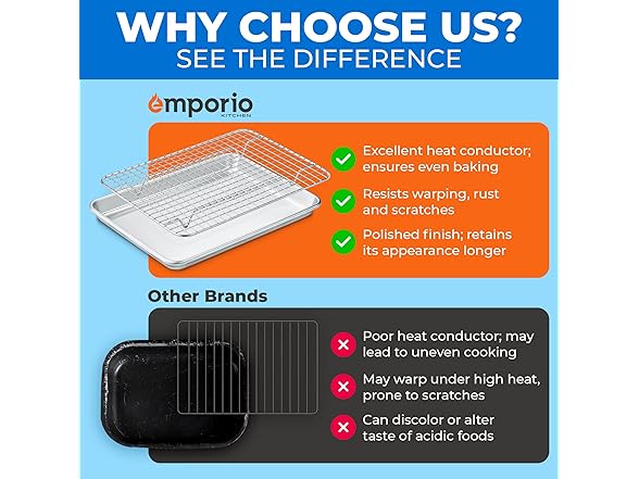 Emporio Aluminum Baking Pan 2pk- 10.5"x15"