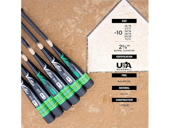 Victus Vibe Pencil Baseball Bat, 2 5/8" Barrel, -10 Drop
