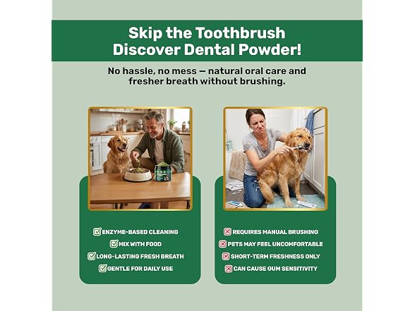 Yabercha Probiotic Dog Dental Powder