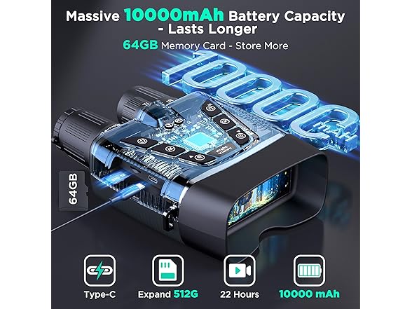 WASOCA Night Vision Goggles