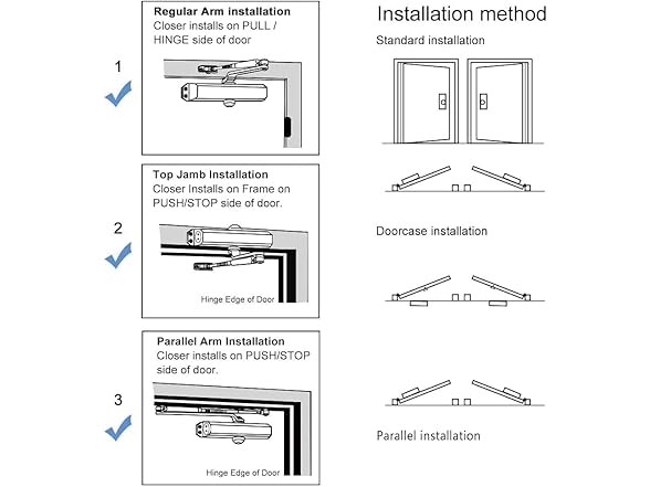 MARIE  Commercial Door Closer