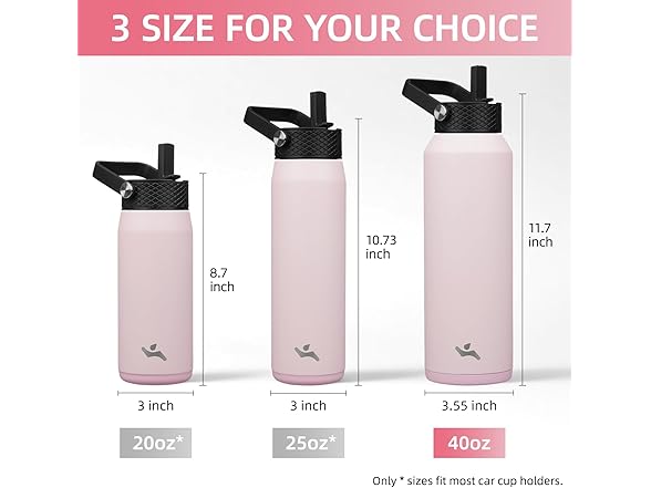 40oz Insulated Stainless Steel Water Bottle with 3 Lids,Pink