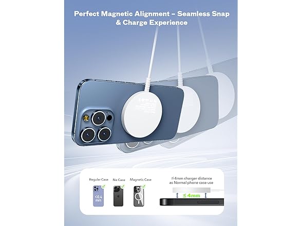 LMOYPD Fast Charging Pad for iPhone