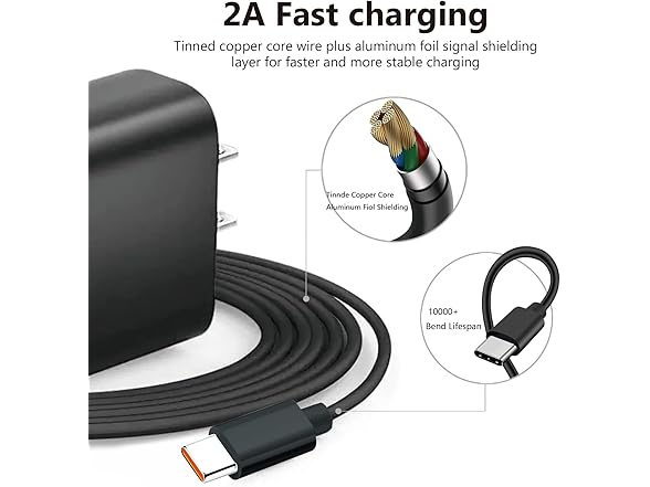 Fast Wall Charger USB C Charging Cable