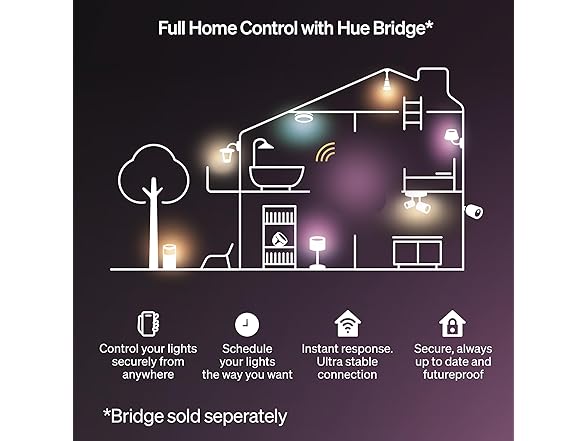 Philips Hue Essential 5-Meter LED Strip Light