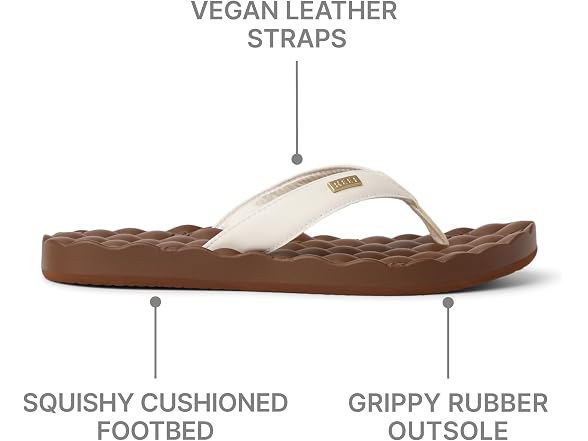 REEF Womens Dreams Flip Flop