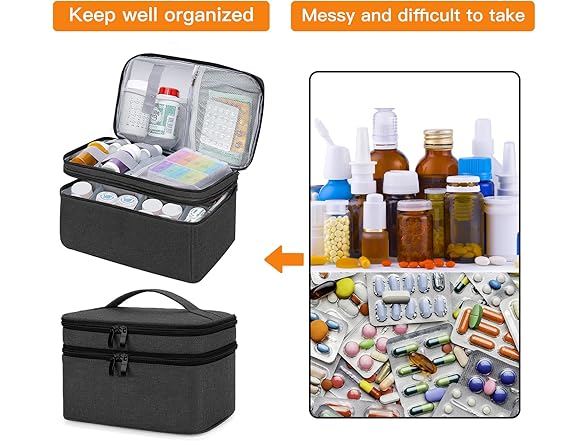 Derggzey Medicine Storage Organizer Bag
