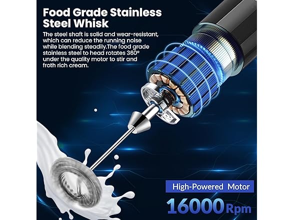 Tastelive Handheld Milk Frother-Black