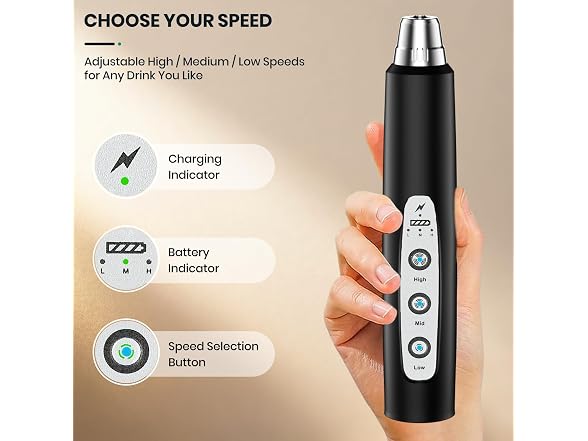 Milk Frother Handheld Rechargeable