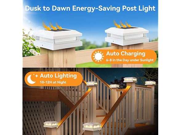 Brightever Solar Post Cap Lights Outdoor 12-Pack White